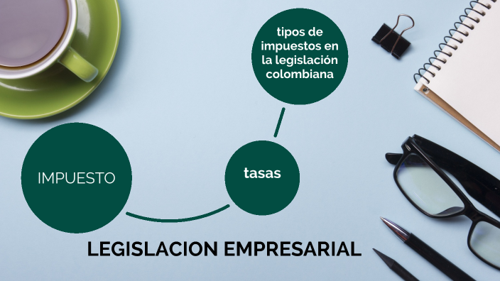 legislacion empresarial by contactos integrales on Prezi