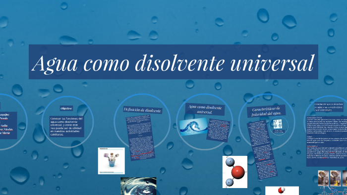 Mapa Conceptual De La Importancia Del Agua Como Disolvente Geno Images