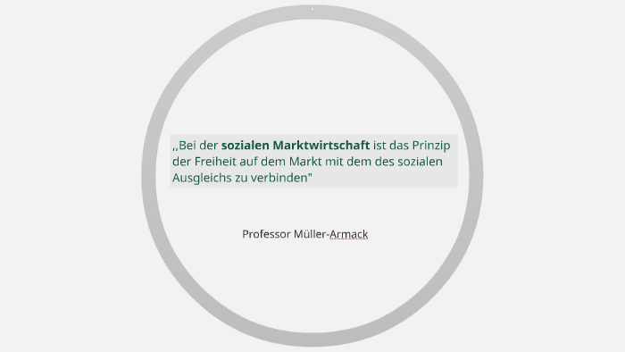 Geschichte Der Sozialen Marktwirtschaft By Fabian Guzman On Prezi