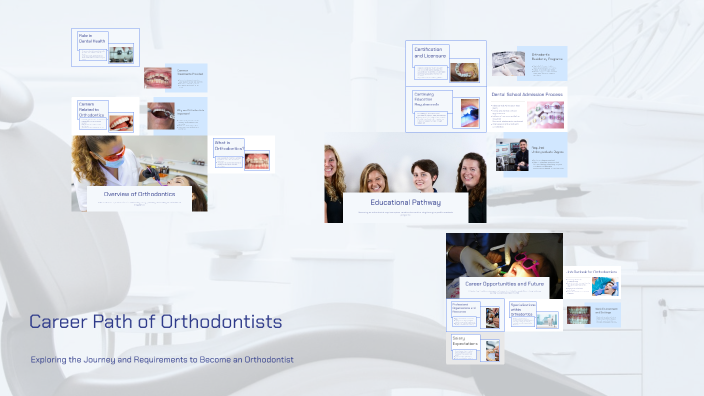 Career Path of Orthodontists by Jason Choi on Prezi