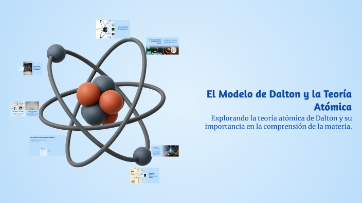 El Modelo de Dalton y la Teoría Atómica by Daniel Moreno on Prezi