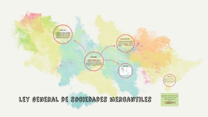 ley general de sociedades mercantiles by Pao Lav on Prezi