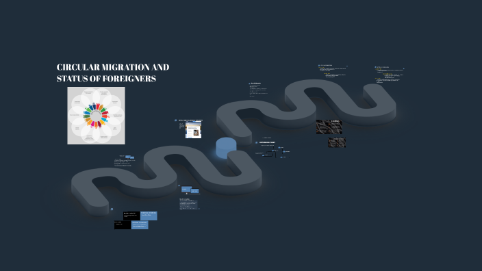 Circular Migration Project Overview by Aleksandra Urosev on Prezi