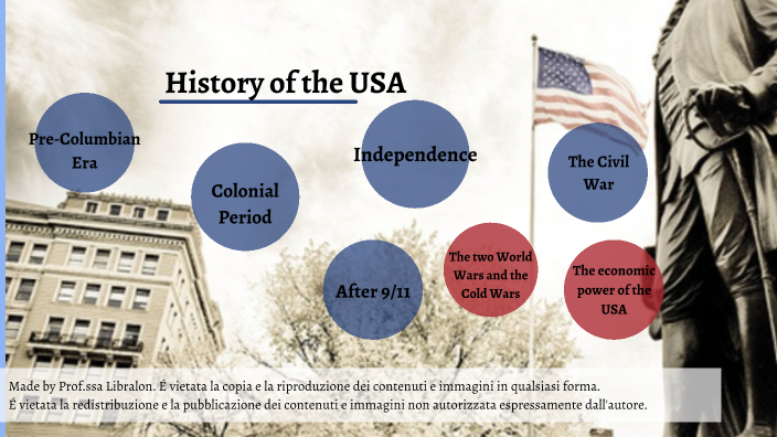 History of the USA by Eli Lib on Prezi