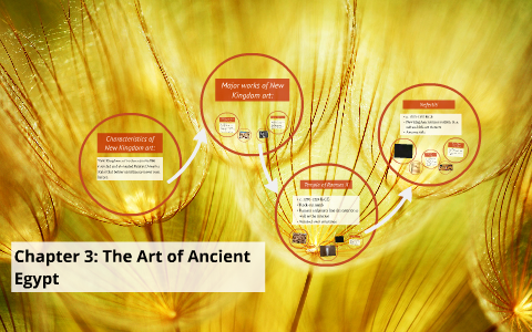 Chapter 3: The Art of Ancient Egypt by on Prezi