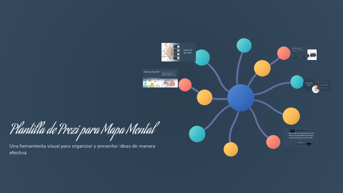 Plantilla de Prezi para Mapa Mental by ANABEL MARIA HUNTE ALCÁNTARA on ...