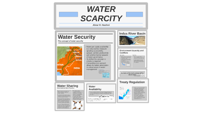 water scarcity by Abrar Hashmi on Prezi