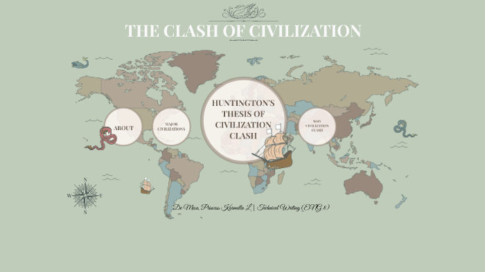 clash of civilizations map