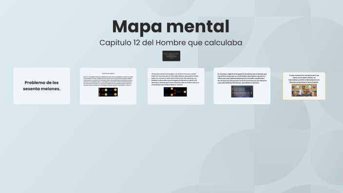 Mapa mental by Jesus Lopez on Prezi