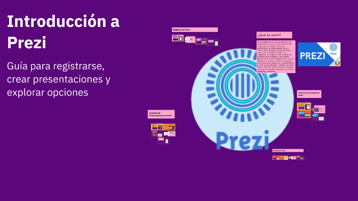 Introducción a Prezi by Daniela Diaz on Prezi
