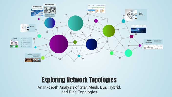 Exploring Network Topologies by Nyari Mushaikwa on Prezi