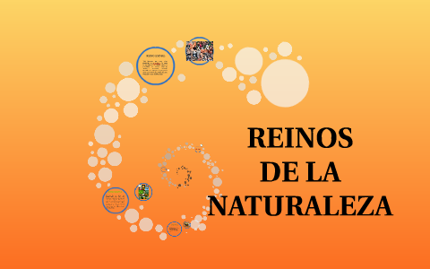 REINOS DE LA NATURALEZA by Liseth Alejandra on Prezi