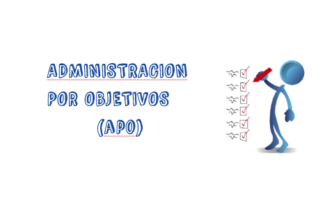 Administración por Objetivos (APO) by Franco Osorio Reyes on Prezi