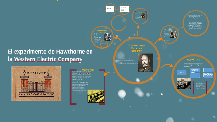 hawthorne experiment western electric company