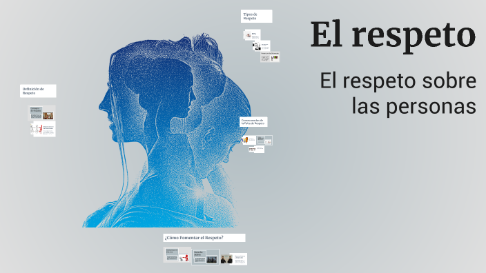 El respeto by martin ancalaf on Prezi