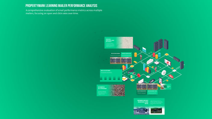 Propertymark Learning Mailer Performance Analysis by george bicknell on ...