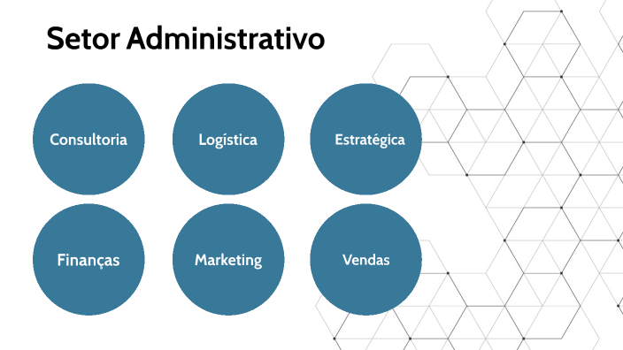 Setor Administrativo by Emilly Martins Lopes on Prezi