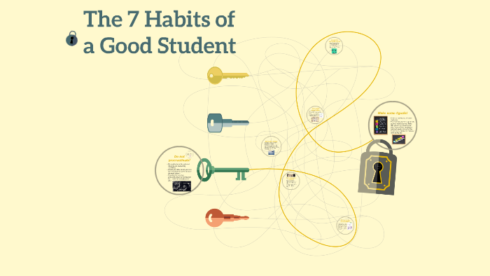 The 7 Habits of a Good Student by Victoria Smith