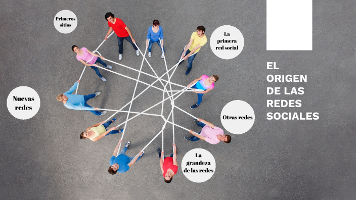 EL ORIGEN DE LAS REDES SOCIALES by JAIRO GABRIEL CAN CHI on Prezi