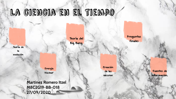 La ciencia en el tiempo by Itzel Martinez Romero on Prezi