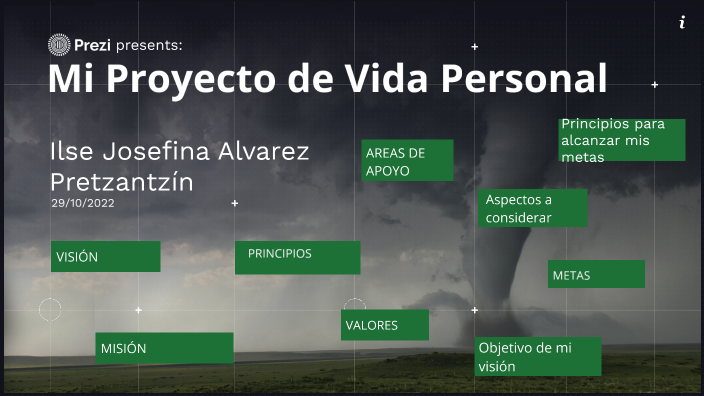 Proyecto de vida by Ilse Pretzantzin on Prezi