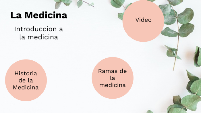 La Medicina by Alexa Gonzalez on Prezi