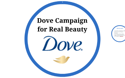 Dove 'Real Beauty Sketches' Ad