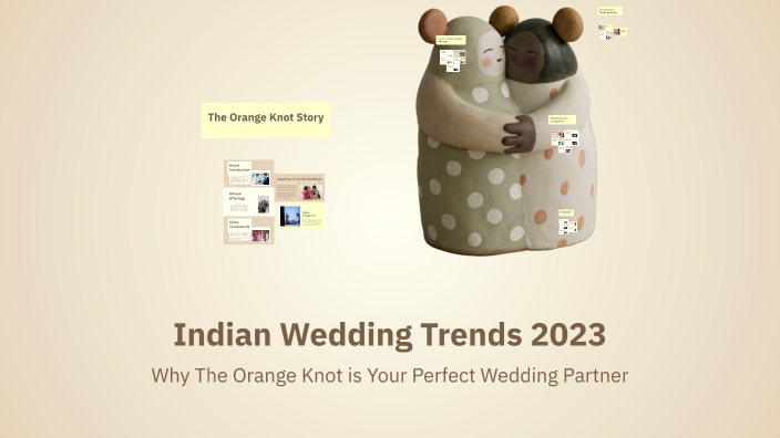 Indian Wedding Trends 2025 by Ayushi Rastogi on Prezi