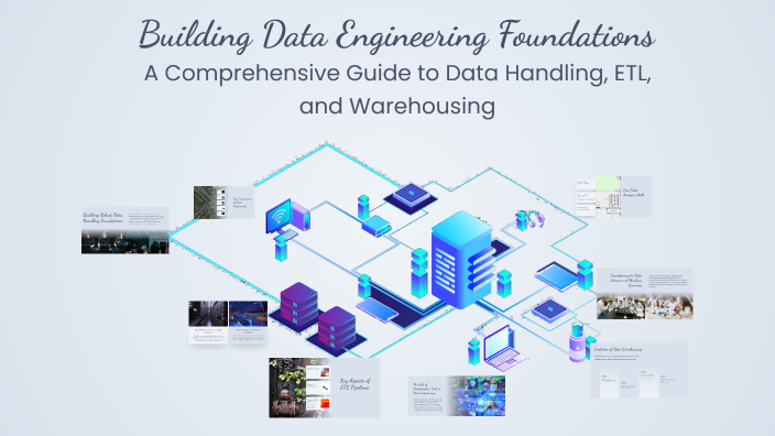 Data Engineering to Advanced AI: A Comprehensive Journey by Nani Kumar ...