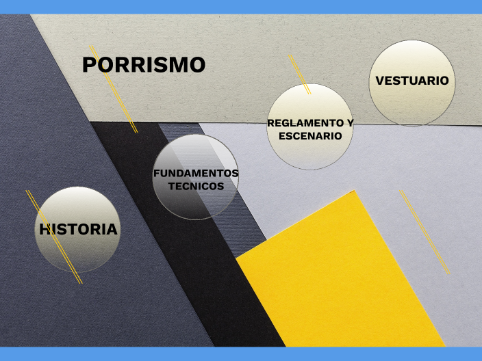 PORRISMO by emily mariane porras tobar on Prezi