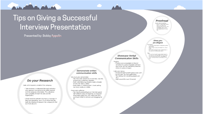 Tips on Giving a Successful Interview Presentation by Bobby Appolin on ...