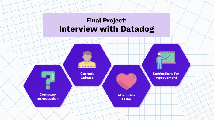 datadog case study interview