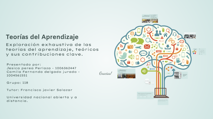 Teorías del Aprendizaje by JESICA PEREA on Prezi