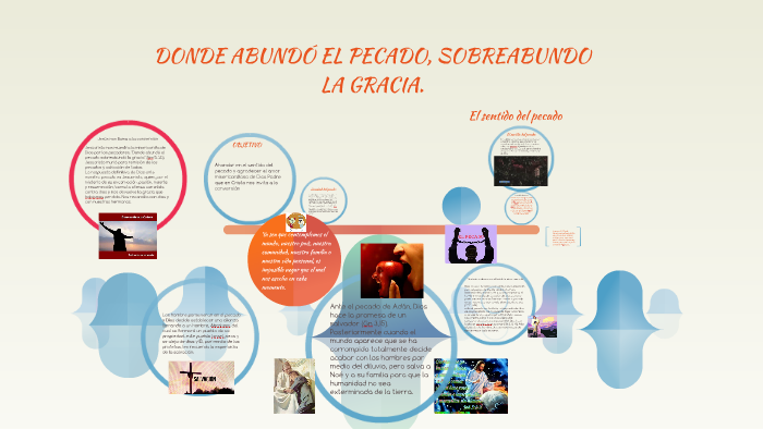 DONDE ABUNDO EL PECADO SOBREABUNDO LA GRACIA by homero andres carreño