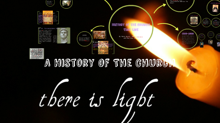 A History Of The Church by on Prezi