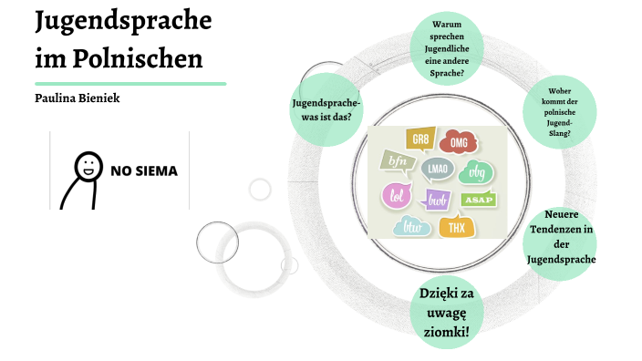 Jugendsprache By Paulina Bieniek On Prezi