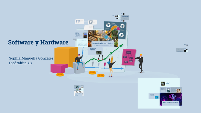 Software y Hardware by sophia manuella gonzalez piedrahita on Prezi
