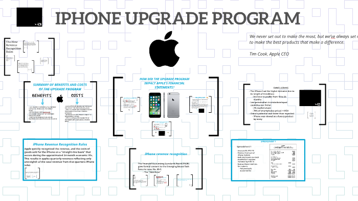 IPHONE UPGRADE PROGRAM by on Prezi