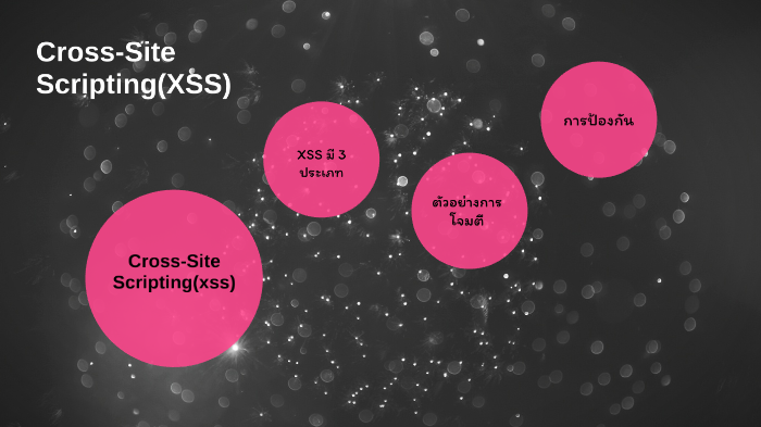 Cross-Site Scripting by ณัฐวุฒิ จิ๋วหนองโพธิ์ on Prezi