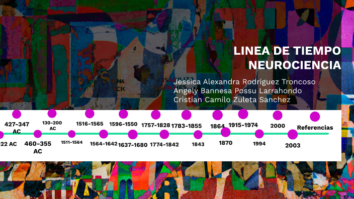 LINEA DE TIEMPO NEUROCIENCIA by Jessica Alexandra Rodriguez Troncoso on ...