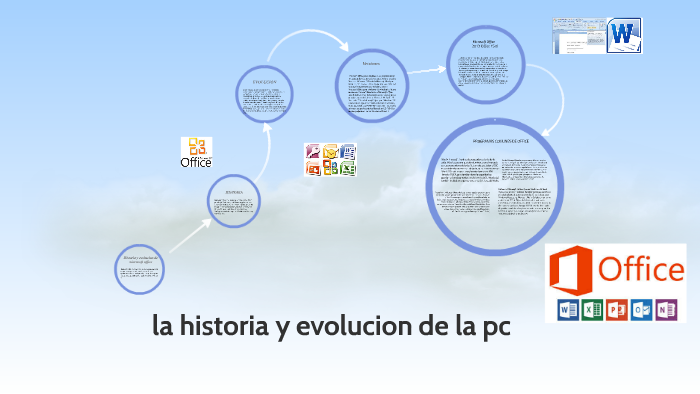 Historia y evolucion de microsoft office by Jose Daniel Hinojosa Farfan