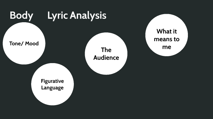 Lyric analysis