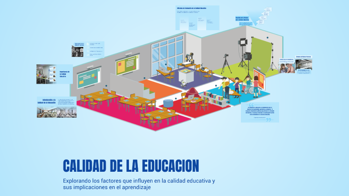 CALIDAD DE LA EDUCACION by BRAYAN BAUTISTA CHALCO on Prezi