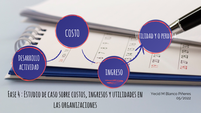 Fase 4 Estudio de caso sobre costos, ingresos y utilidades en las ...