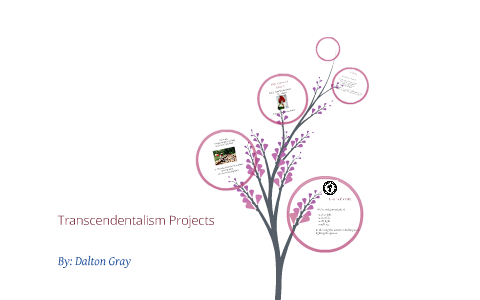 Music Prezi by Dalton Gray on Prezi