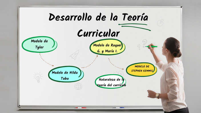 Desarrollo de la Teoría Curricular by Elder Tubin on Prezi Next