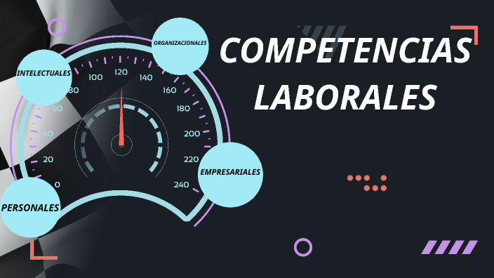 COMPETENCIAS EN EL AMBIENTE LABORAL by CARLOS ERNESTO RAMIREZ GOMEZ on ...