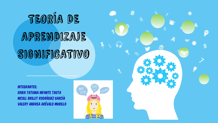 APRENDIZAJE SIGNIFICATIVO by erika infante on Prezi