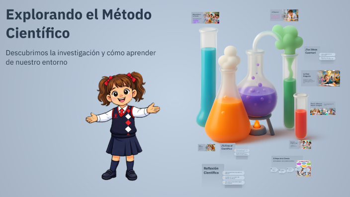 Explorando el Método Científico by Juliana Meza on Prezi