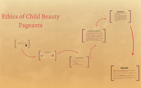 Ethics of Child Beauty Pageants by Sarah Kenzer on Prezi